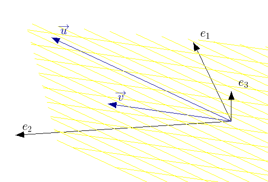 PlanoVetorial