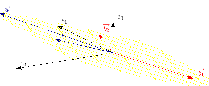 PlanoVetorial2