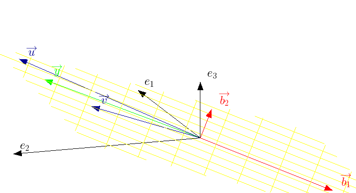 PlanoVetorial3